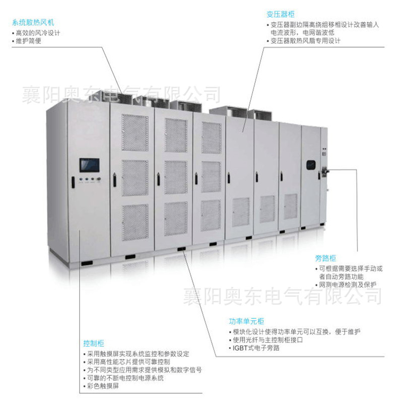 变频器结构图.jpg