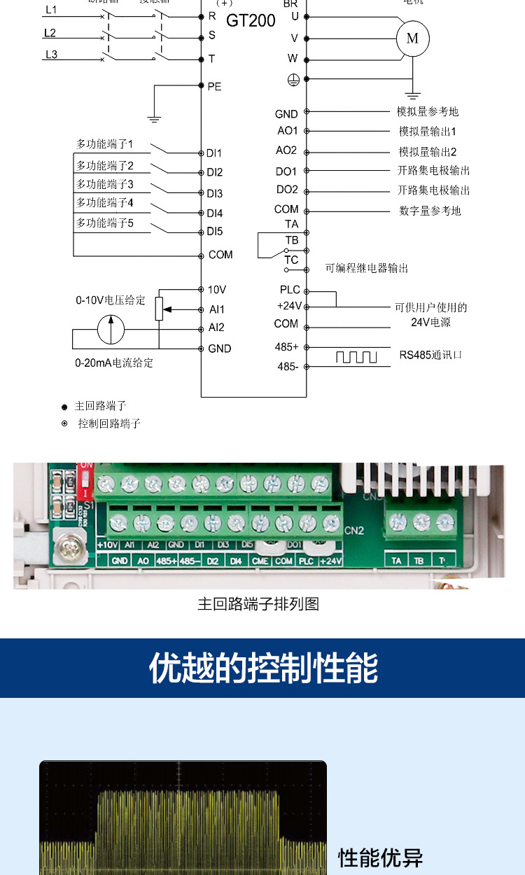 详情页GT200_05