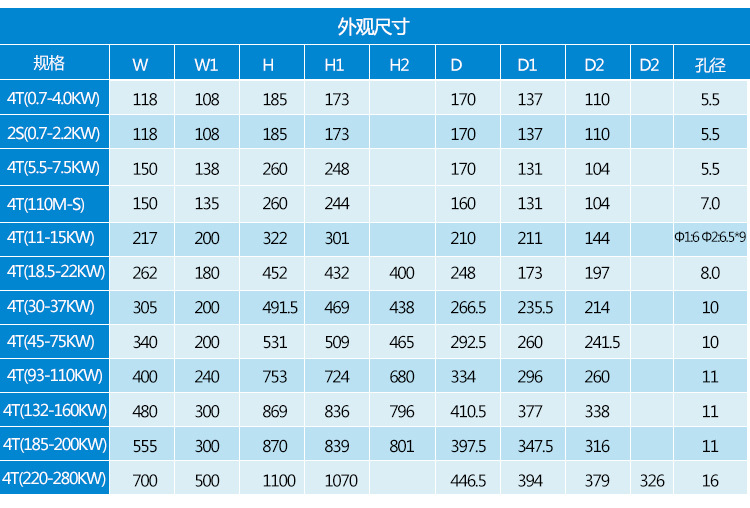 详情页M200_11