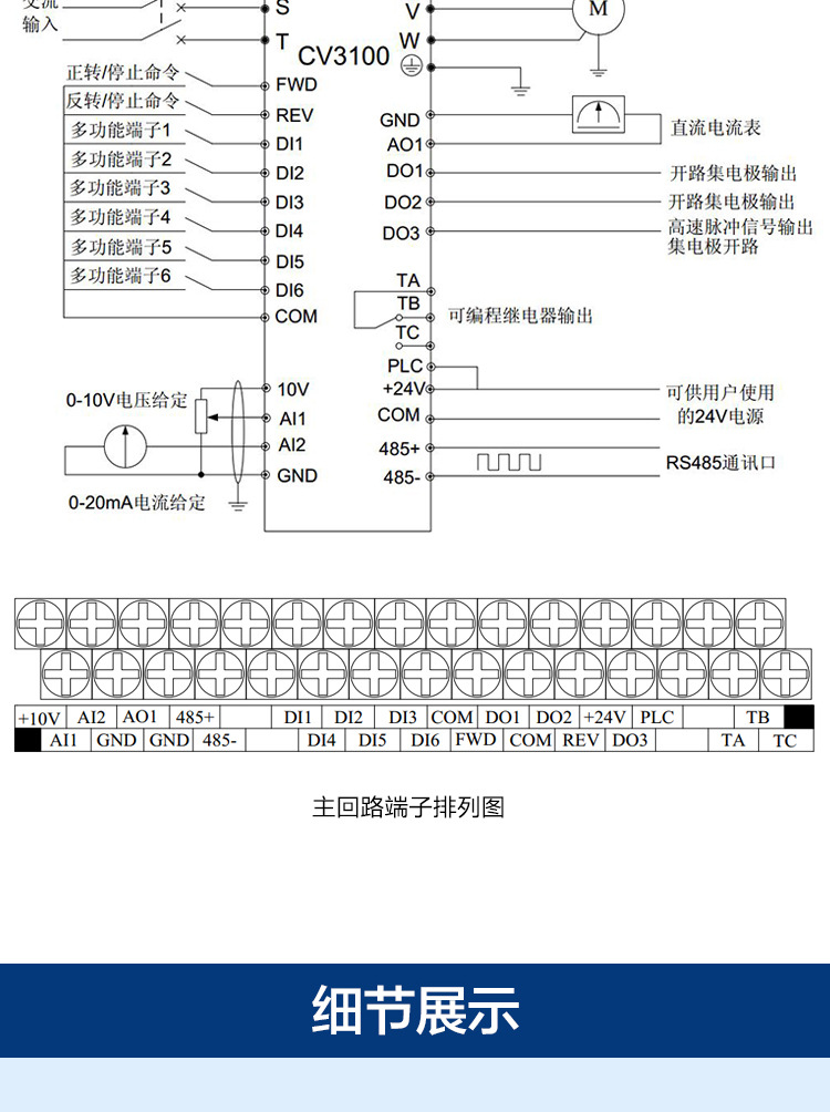 详情页CV3100-220_06