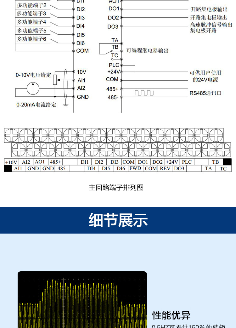 详情页CV3100-2200大_06