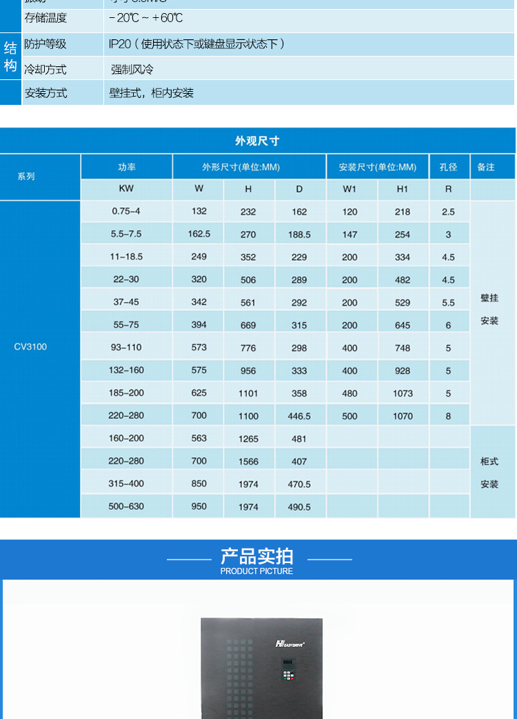 详情页CV3100-2200大_11