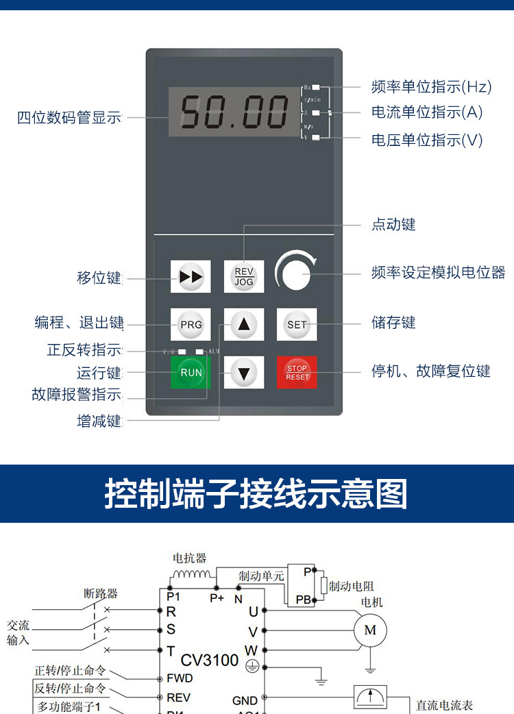 详情页CV3100-2200大_05