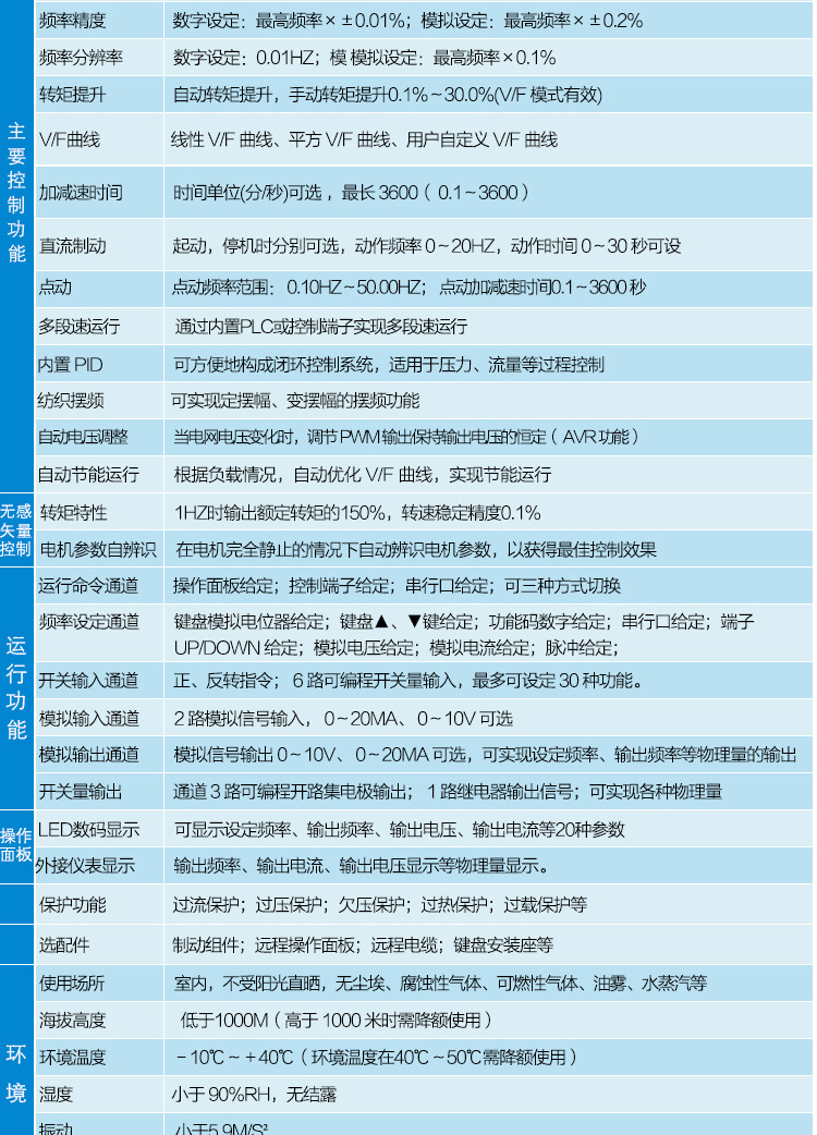 详情页CV3100-2200大_10