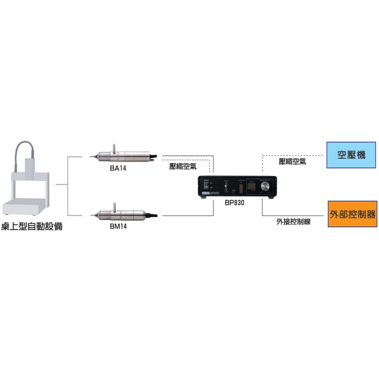QQ截图20140509155119