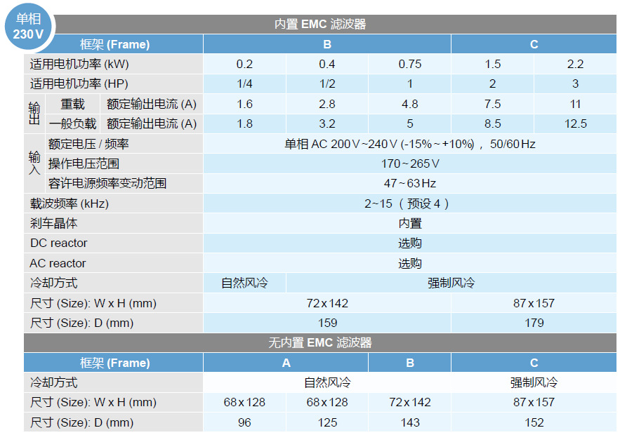 MS300祥情2.2.png