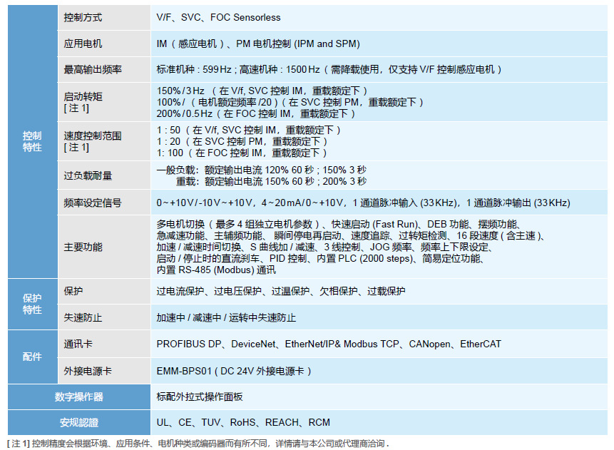 MS300祥情 3.png