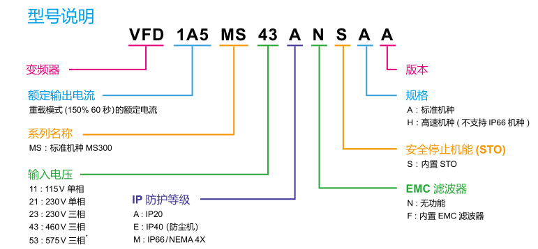 MS300祥情 ..png