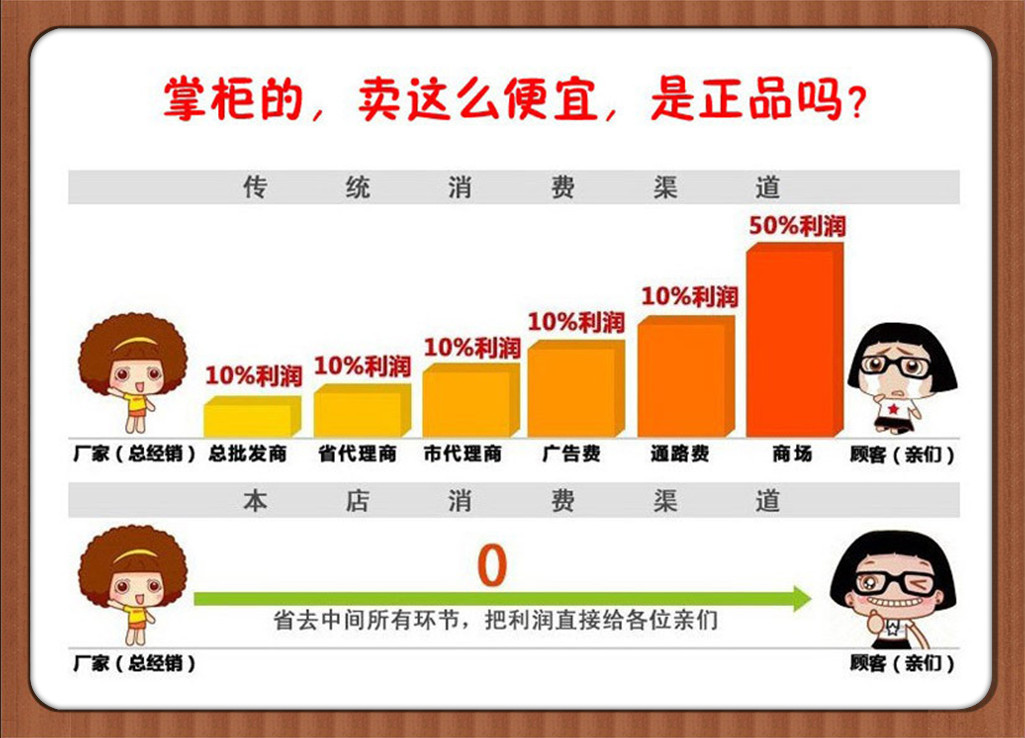 3头灯
