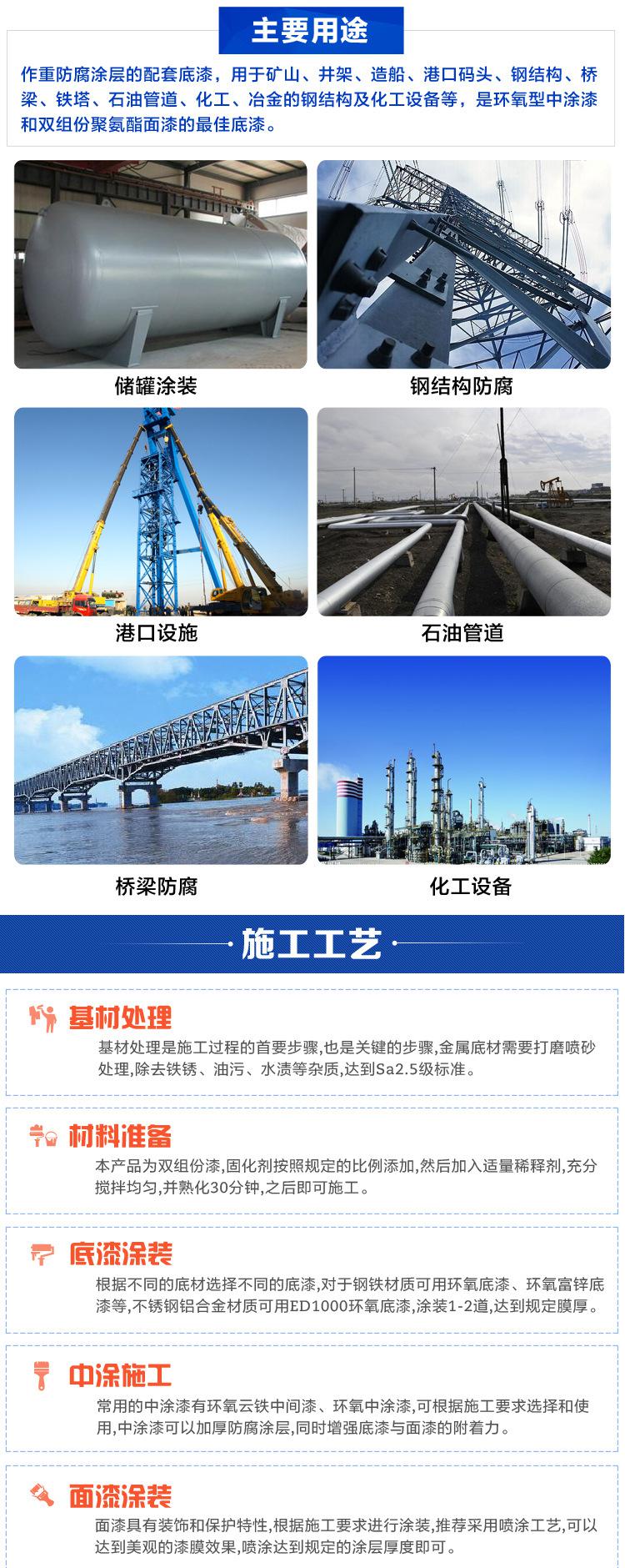 环氧富锌底漆-详情_12