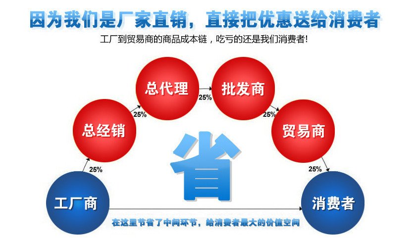 产品附图5