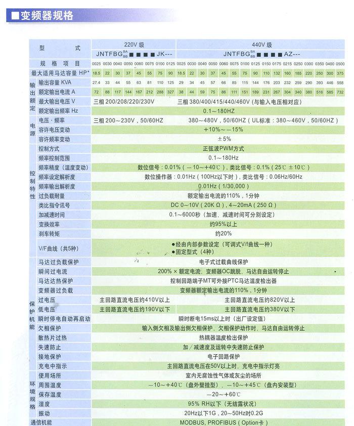 7300PA说明书1