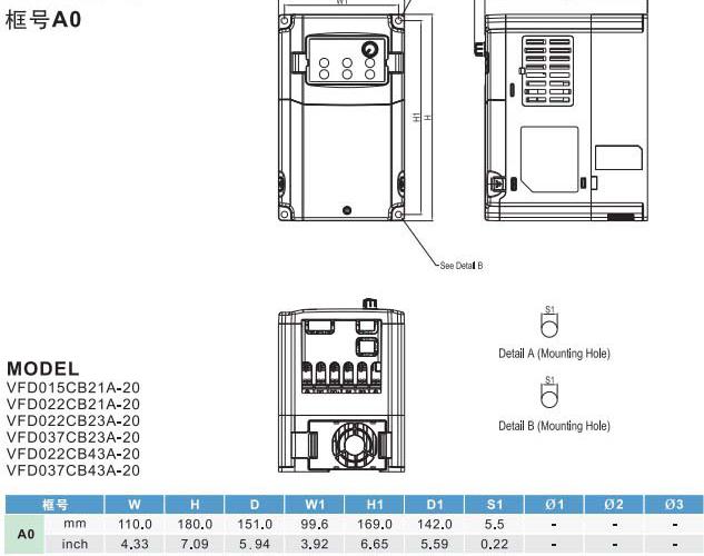 VFD-C200变频器外形尺寸