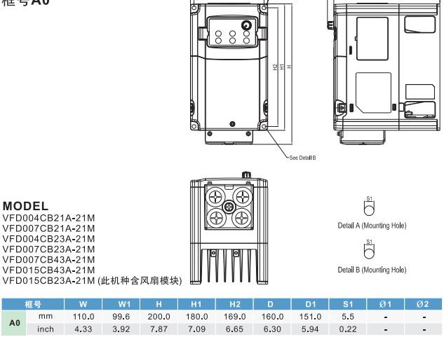 台达VFD-C200矢量变频器外形尺寸