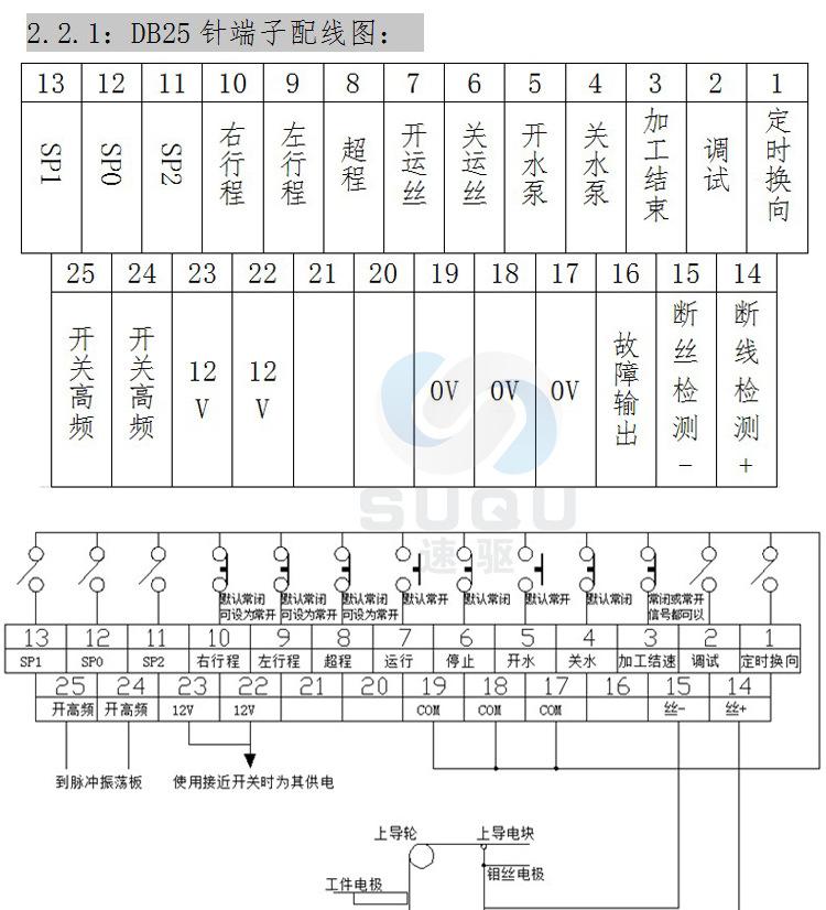 基本接线图2