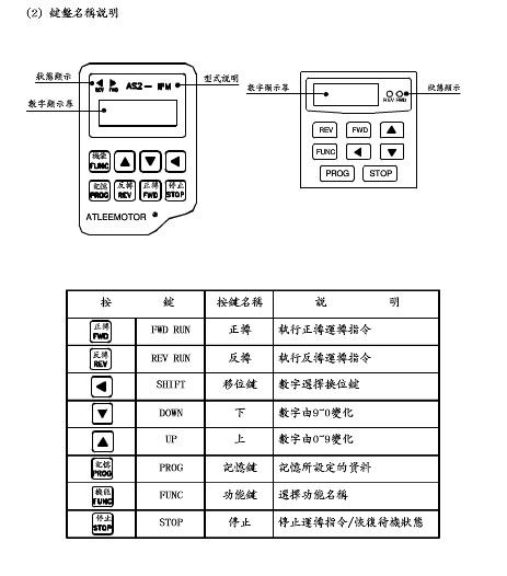 15正