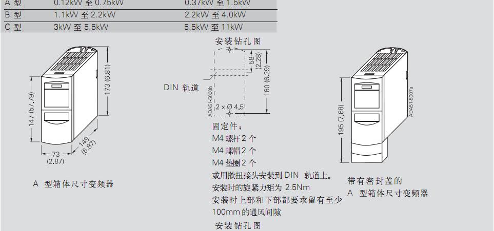 西门子MM420系列产品尺寸