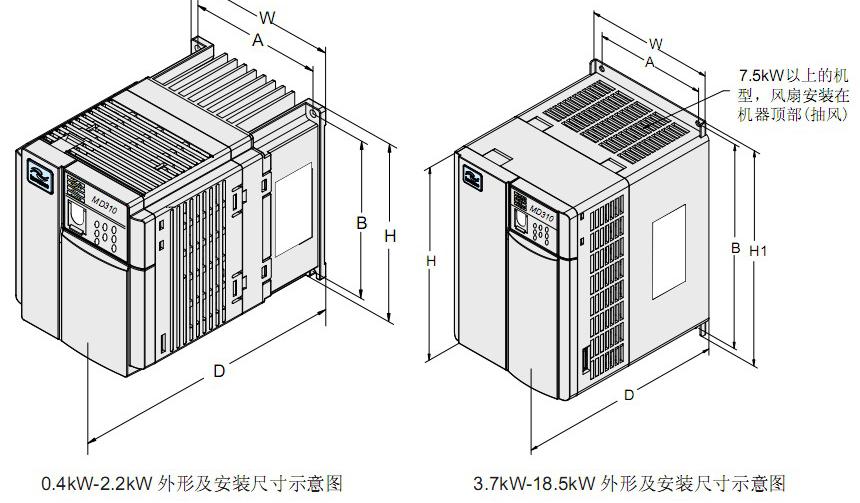 汇川MD310尺寸