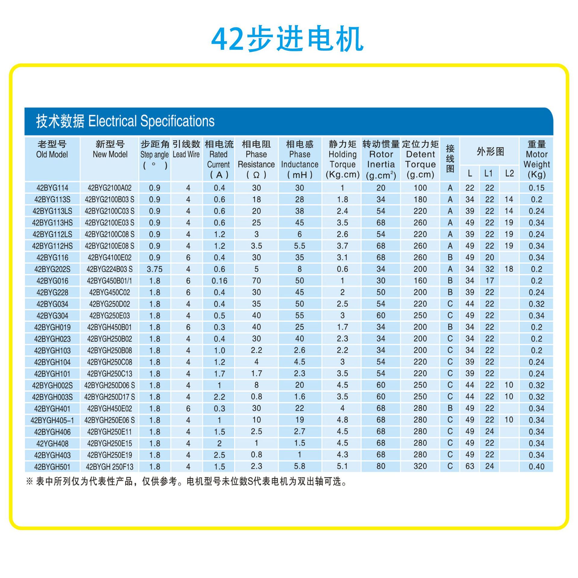 步进电机套装2-1.jpg