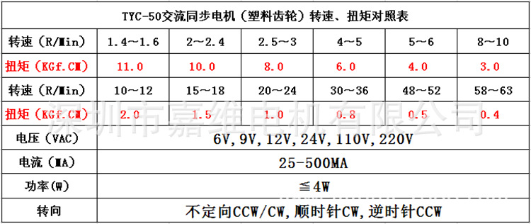 50TYC塑胶参数表_副本