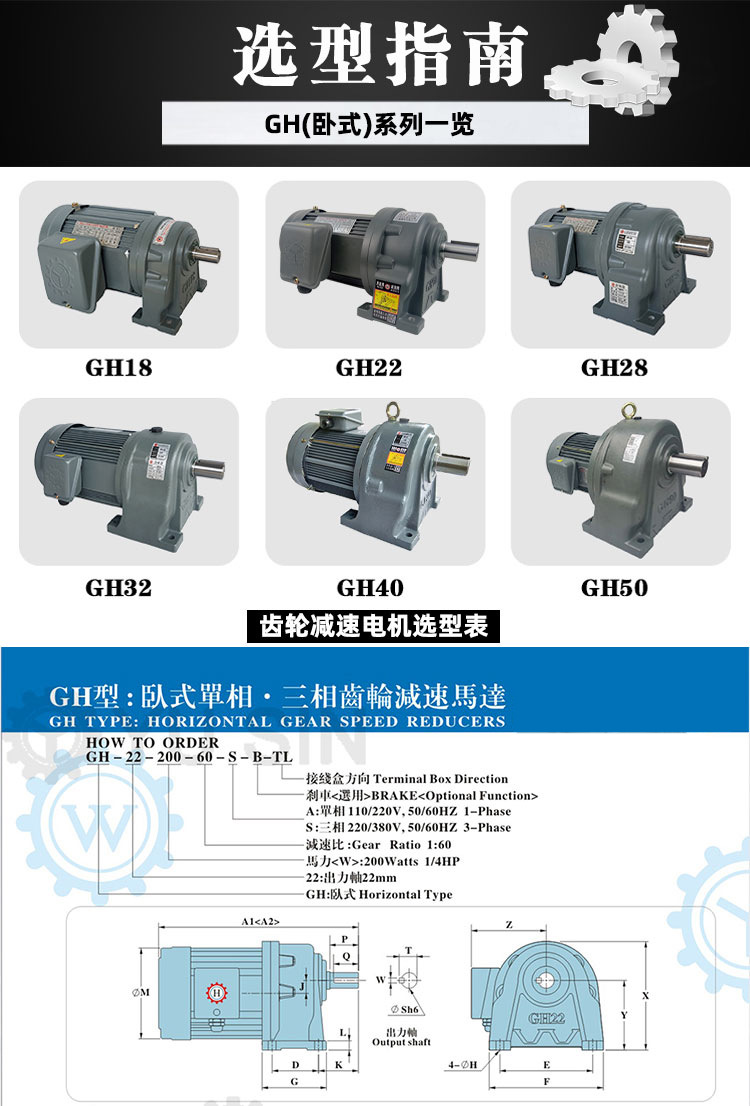 9.宇鑫卧式选型指南.jpg
