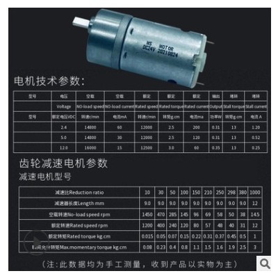 智能抽水马桶齿轮微型减速电动机 机器人磨脚器低速直流小型马达图1