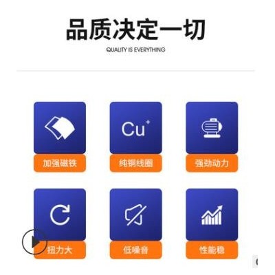 测试仪大扭力高转速36V微型电机 调速器24V直流减速有刷马达电机图1