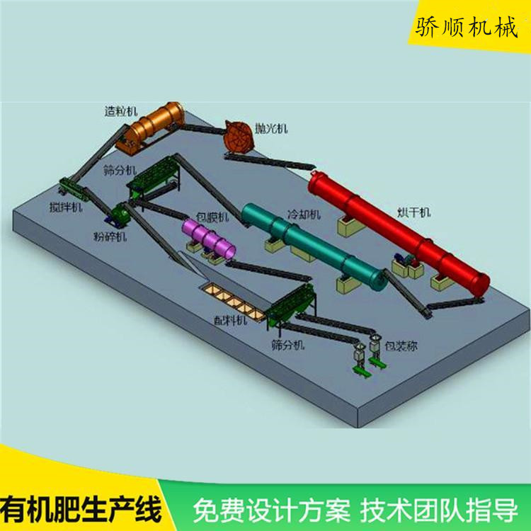 自走式翻堆机履带翻堆机叶轮式翻抛机源头厂家