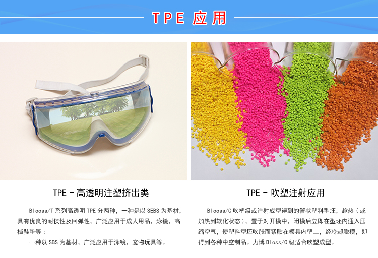 TPE***密封件
