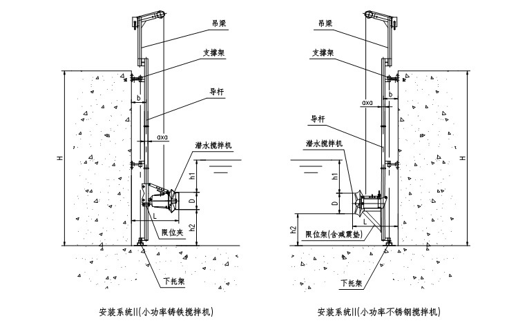 安装2