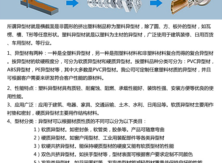 型材详情页_04