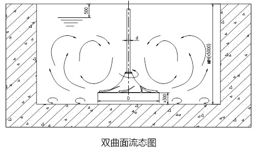 产品介绍插图1_14