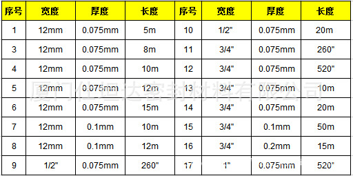 QQ截图20141224161517