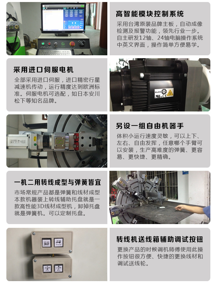 28-12R产品7505
