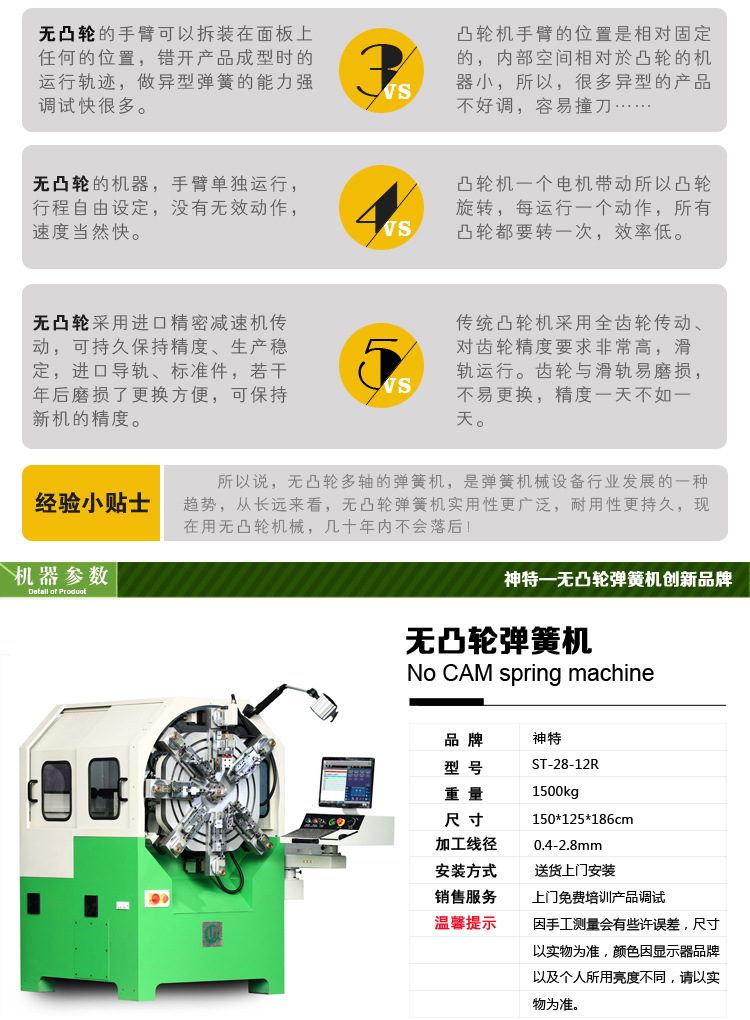 28-12R产品7502