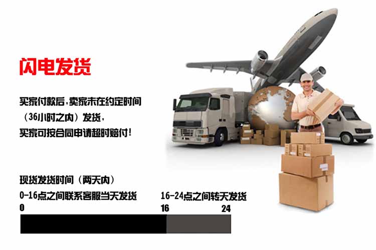 迷你型液压快速接头