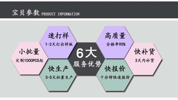 详情页面_01_07