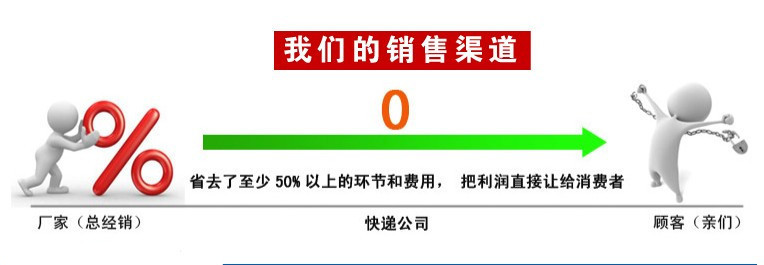 焊接螺丝螺母 (27)