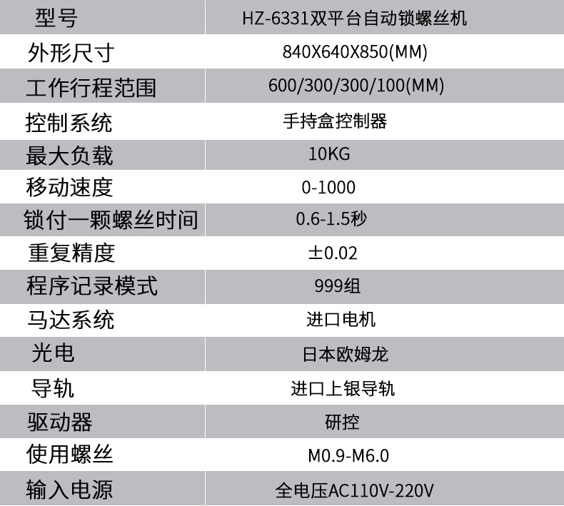 6331螺丝机鸿展详情页_12.jpg