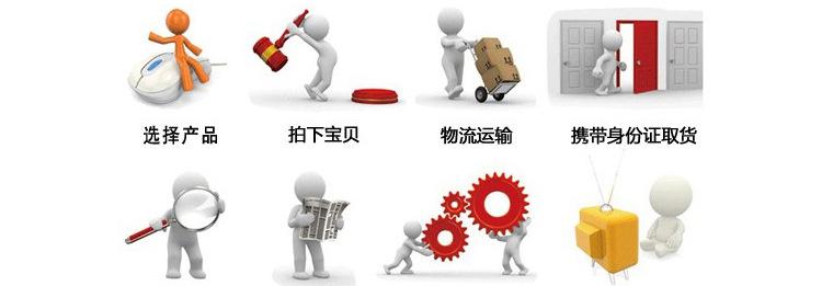 配电箱3