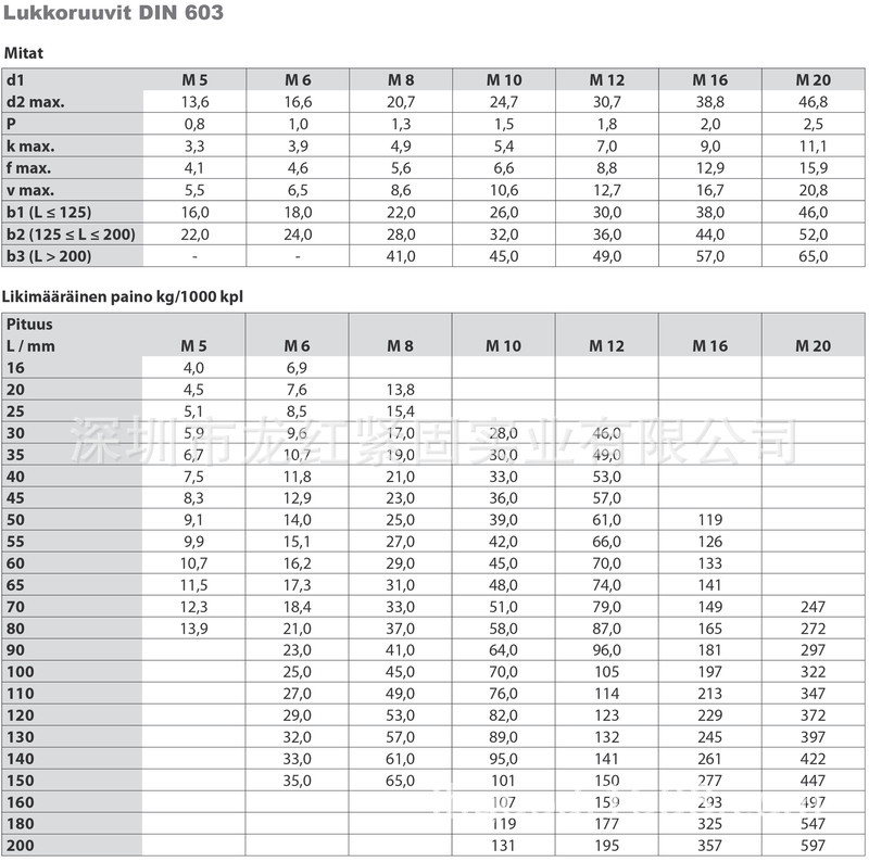 gg1.工厂直销镀锌马车螺丝 方颈螺丝 DIN603马车螺丝