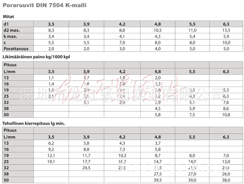 1.外六角带华丝钻尾GB15856 DIN 7504 K型华