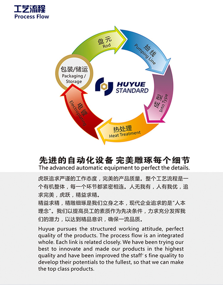 格式10