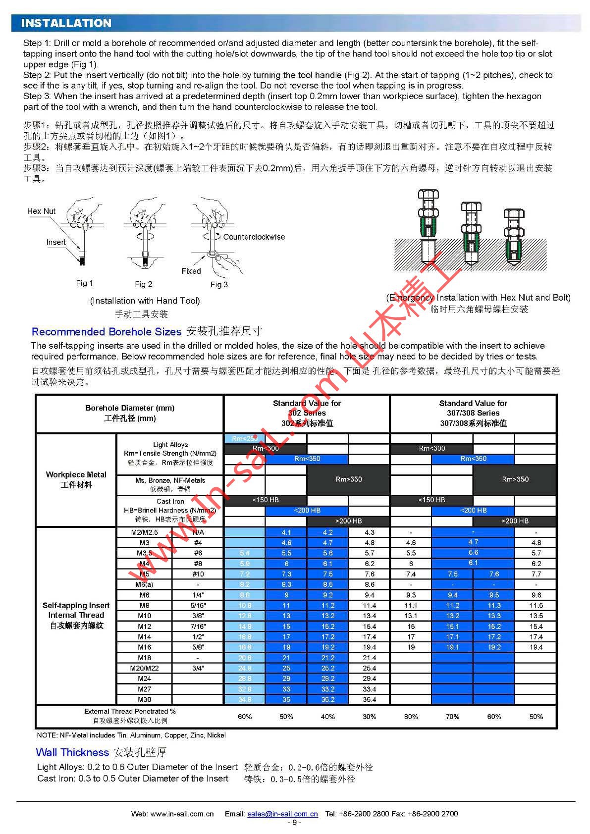 产品目录-自攻螺套_页面_10
