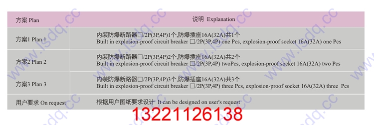 BXM8050防爆防腐照明配电箱
