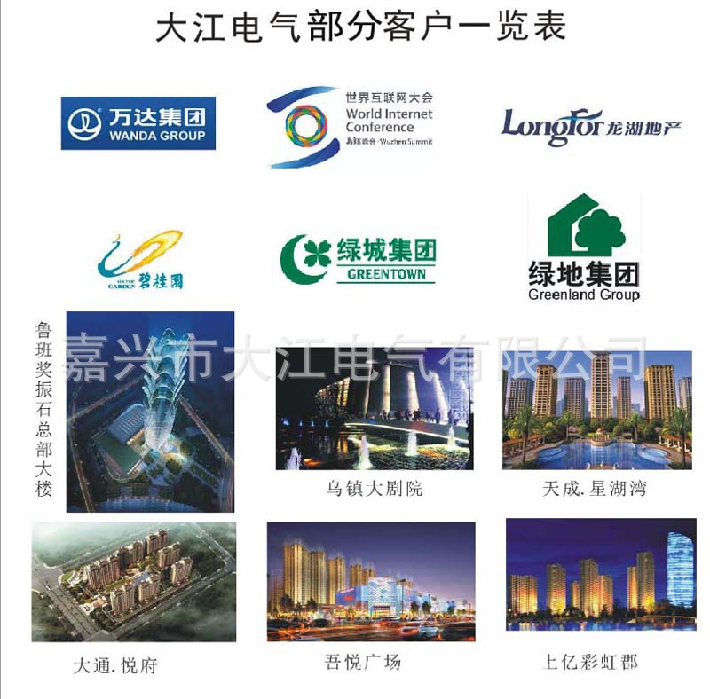客户一览表