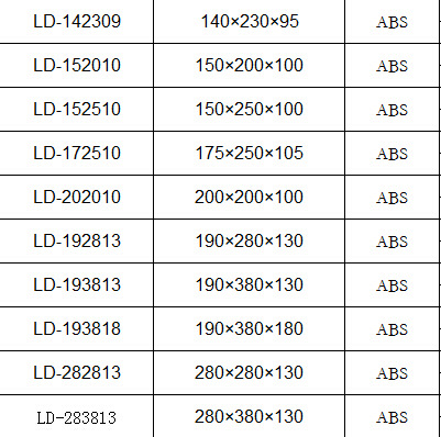LD-142309-1