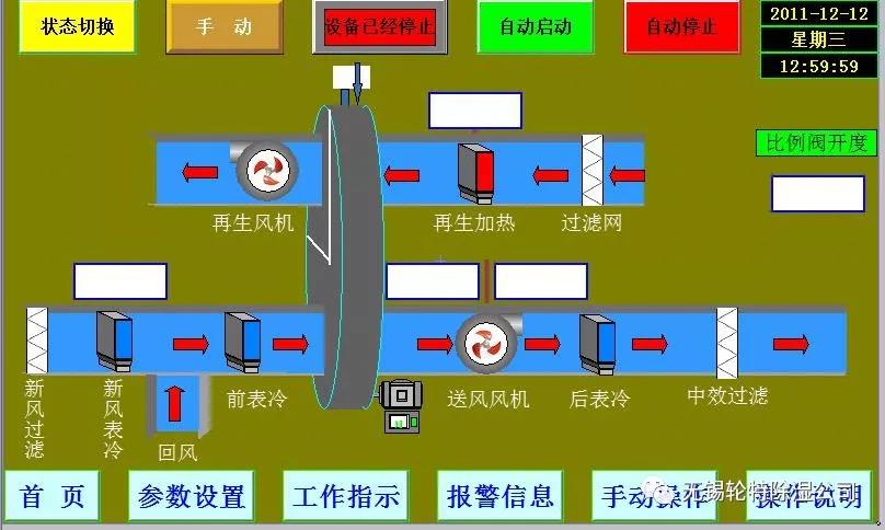 安徽池州空调自控系统检验批