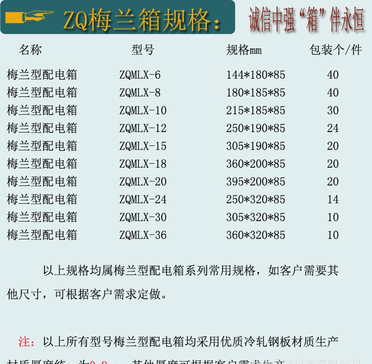 ZQ-MLX梅兰型配电箱规格模板