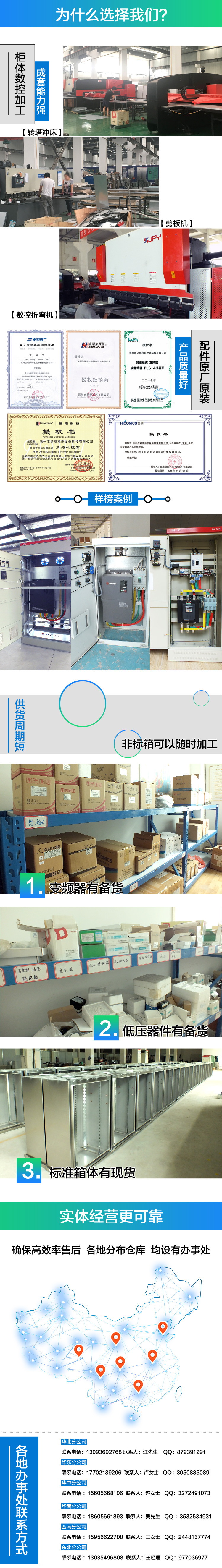 变频柜详情补充